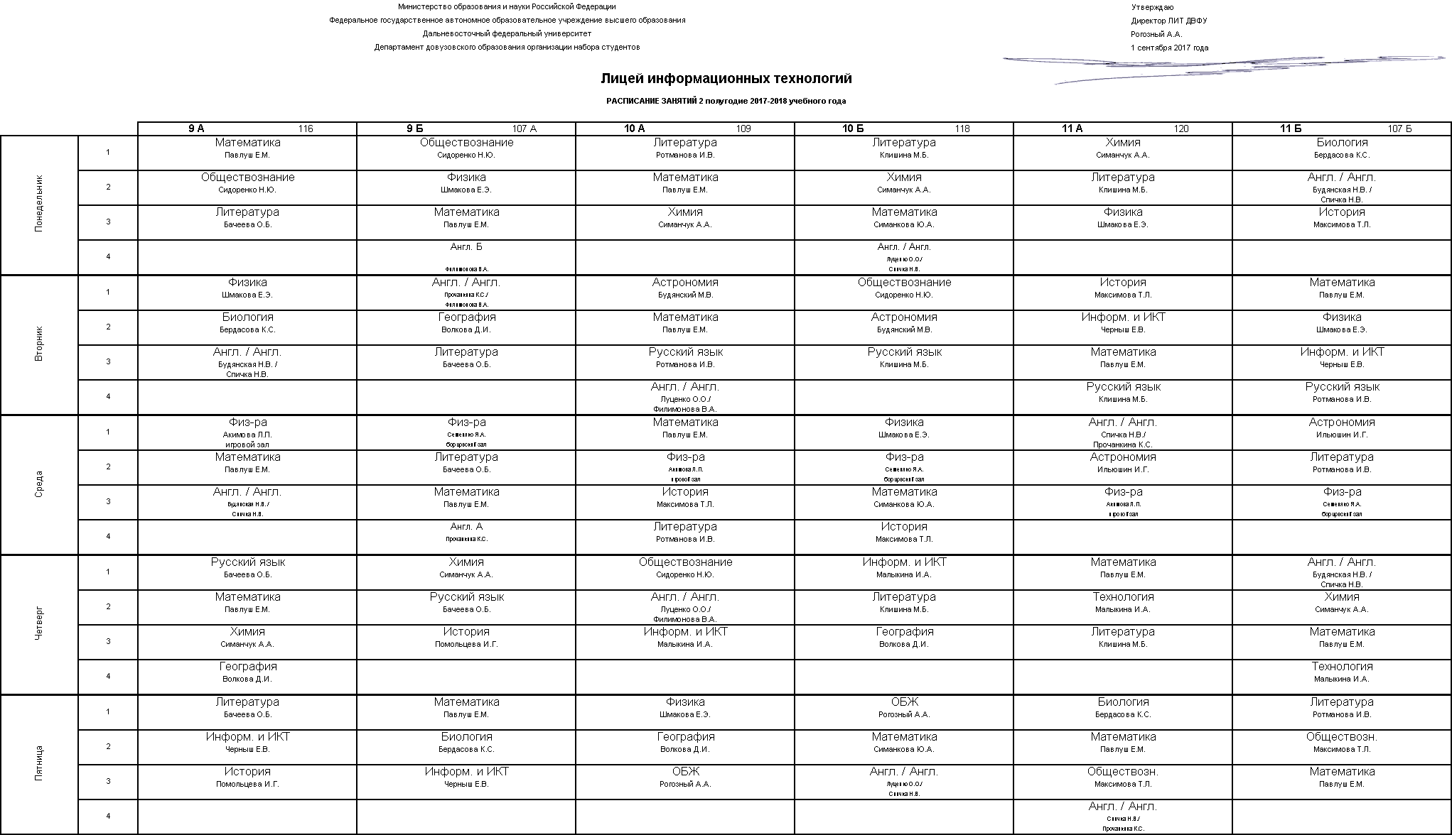 Обществознание на английском. ДВФУ расписание занятий. Информационные технологии расписания занятий. Расписание сессий ДВФУ. Учебный график ДВФУ.